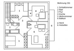 Appartamento "Himmelschlüssel" 12