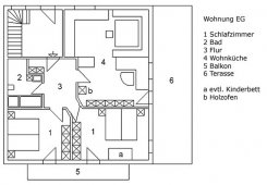 Appartamento "Vergissmeinnicht" 13